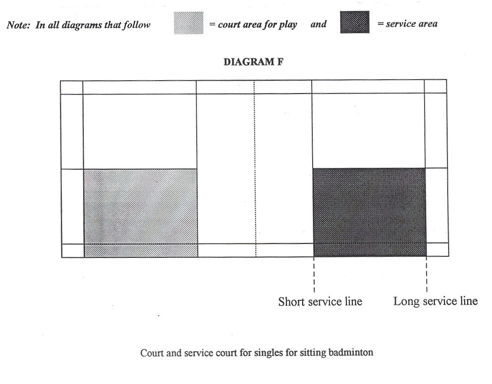 {short description of image}