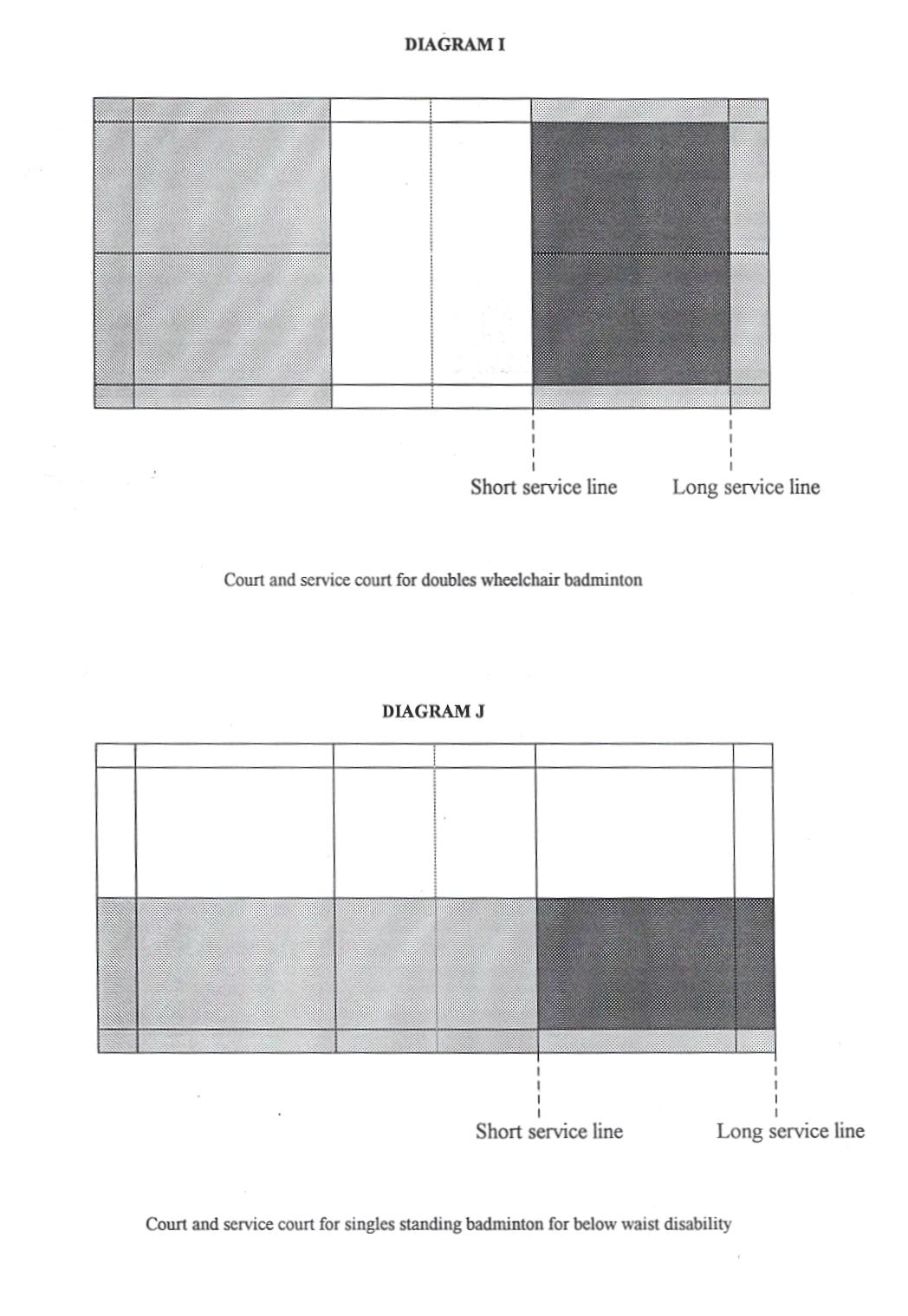 {short description of image}
