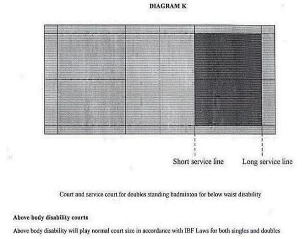 {short description of image}